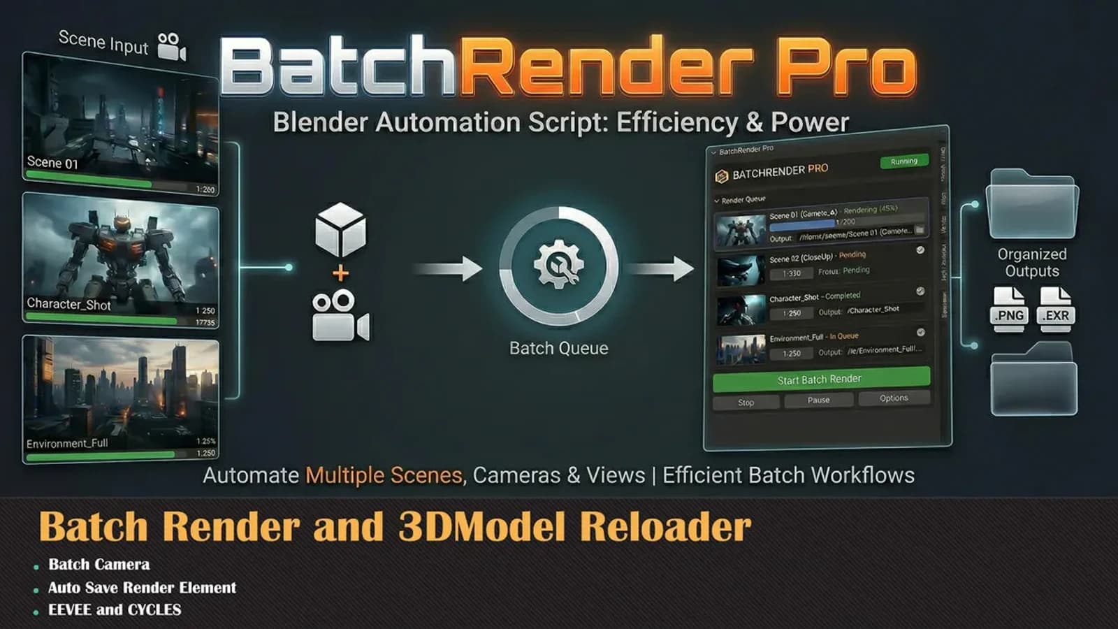 Blender Batch Render Pro Addon