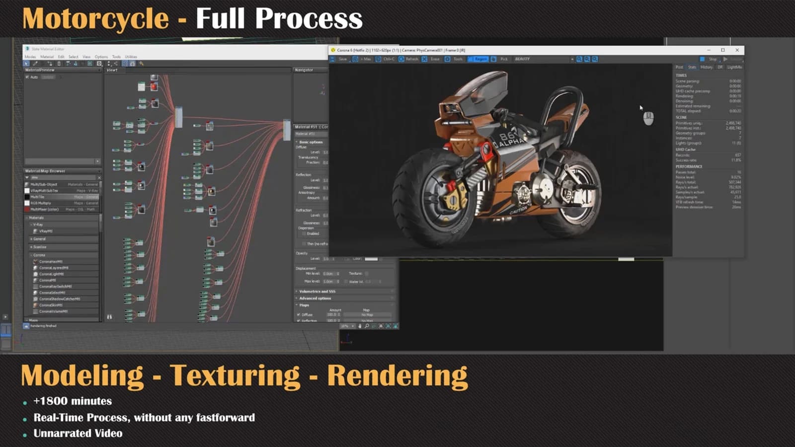 Motorcycle Tutorial Full Process — preview 6